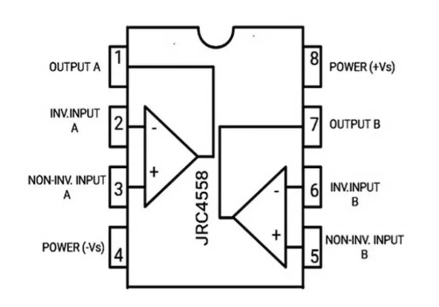 Diagaram PIN IC JRC4558