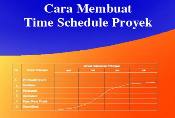 Cara Membuat Time Schedule