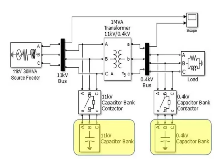 Contoh Rangkaian Kapasitor Bank 3 Phase