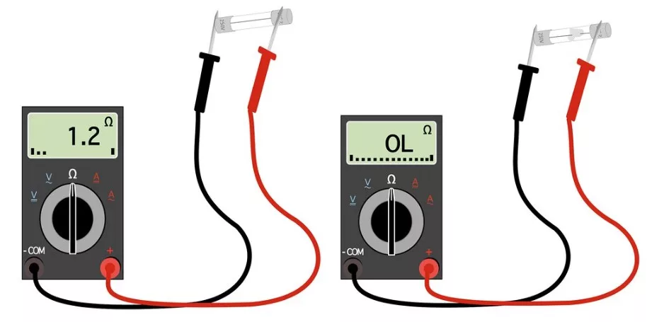 Perbedaan Volt dan Ampere