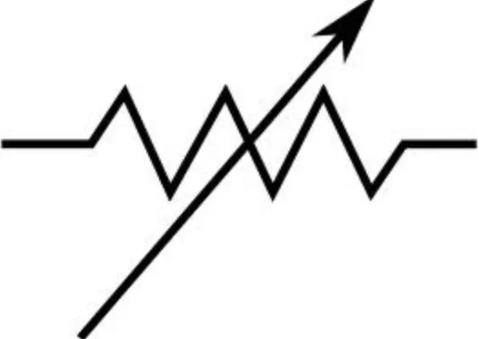 Lambang Resistor