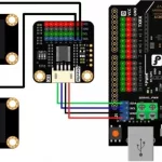 Pengertian Multiplexer (Multiplekser)