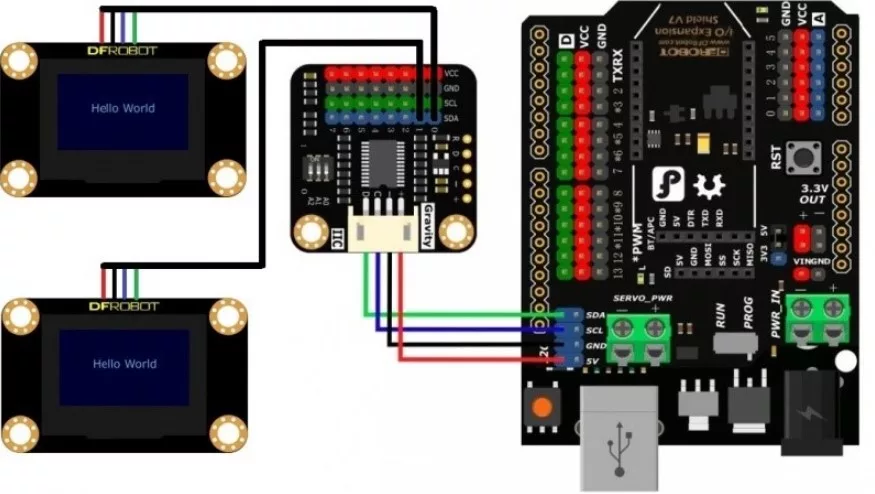 Pengertian Multiplexer (Multiplekser)